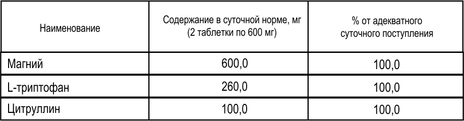 PlaPlamela Магний + Триптофан.jpg