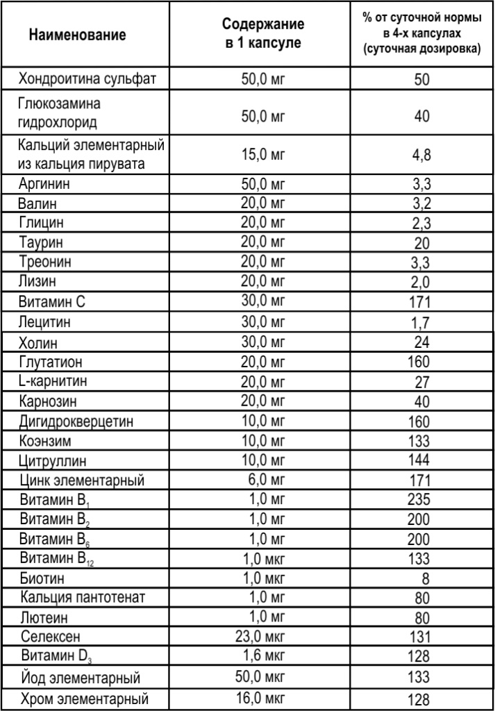 Экструзия 60 капсул.jpg